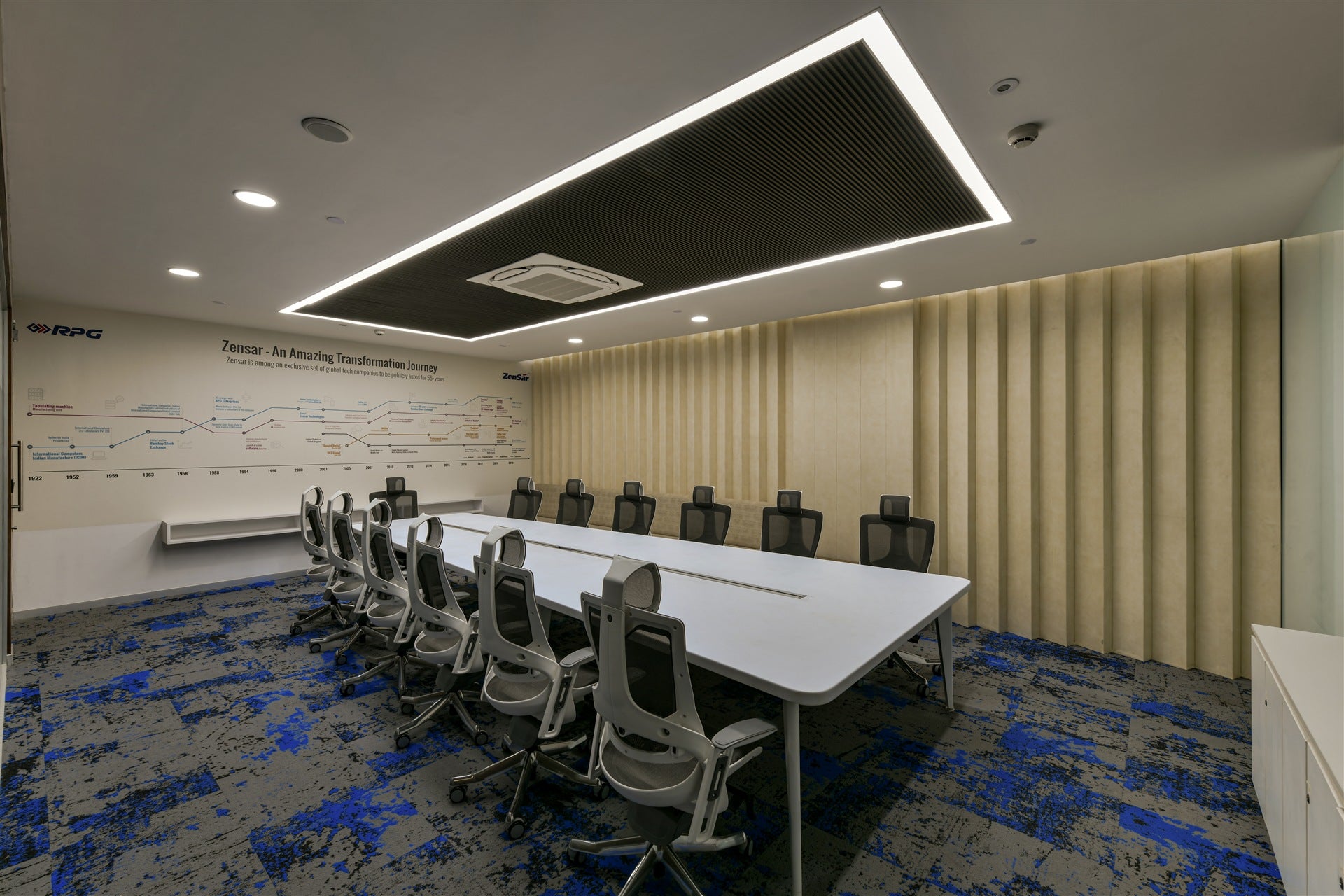 Zensar Technologies